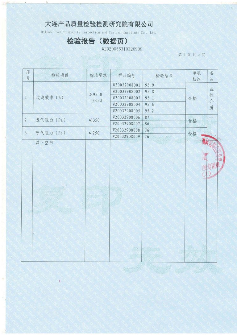立晟kn95口罩檢測報告02