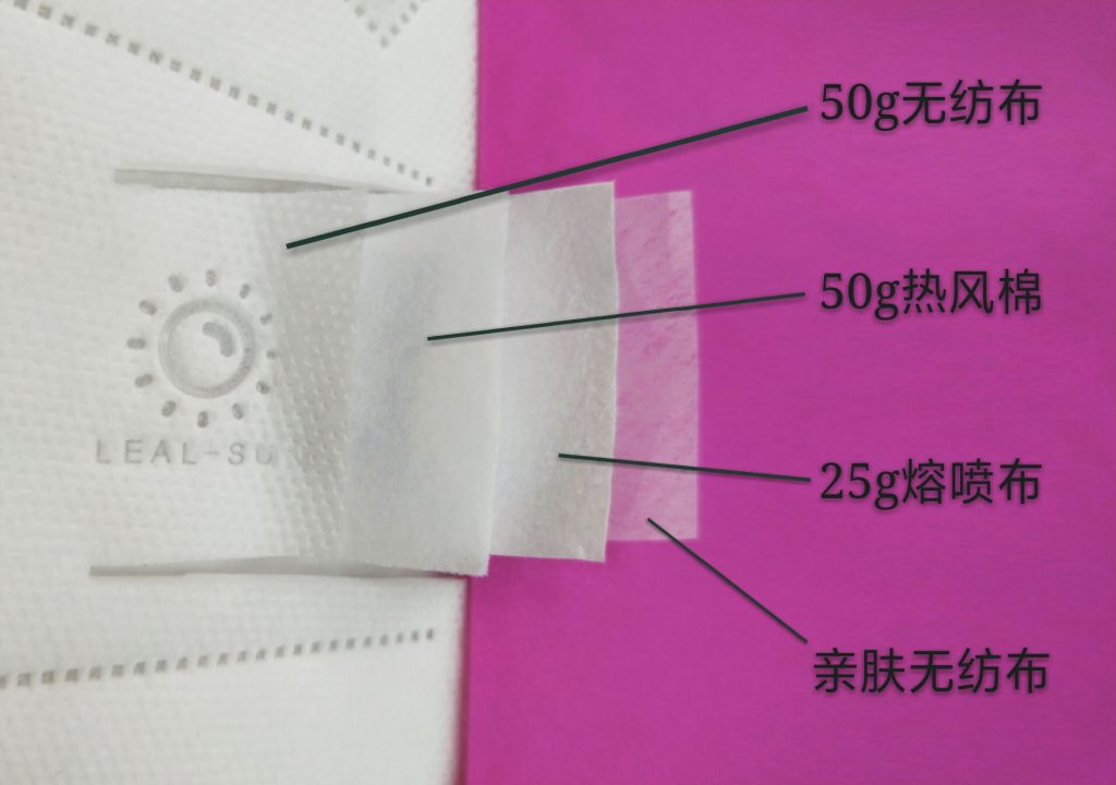 立晟kn95口罩多層設計